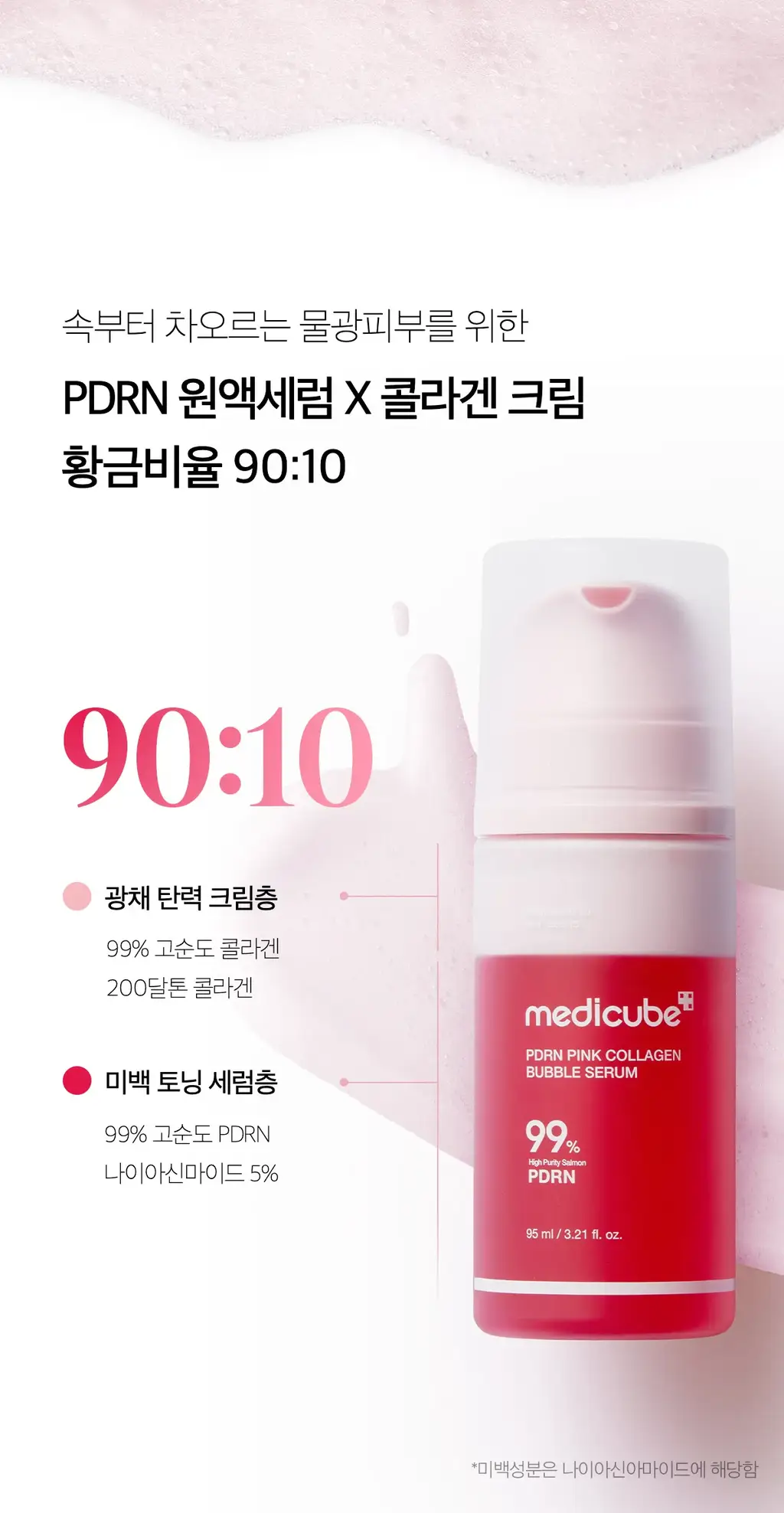 [10초물광/연어PDRN] 메디큐브 PDRN 핑크 콜라겐 버블 세럼 95ml 상세페이지 3